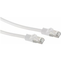 S-IMPULS RJ45 Patchkabel S/FTP (PIMF)