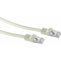 S-IMPULS RJ45 Patchkabel S/FTP (PIMF)