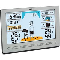 TFA Funk-Wetterstation Meteo Jack