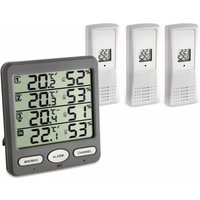 TFA Digitales Thermo-Hygrometer 30.3054.10