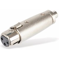 XLR-Adapter