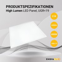 ENOVALITE LED-Panel